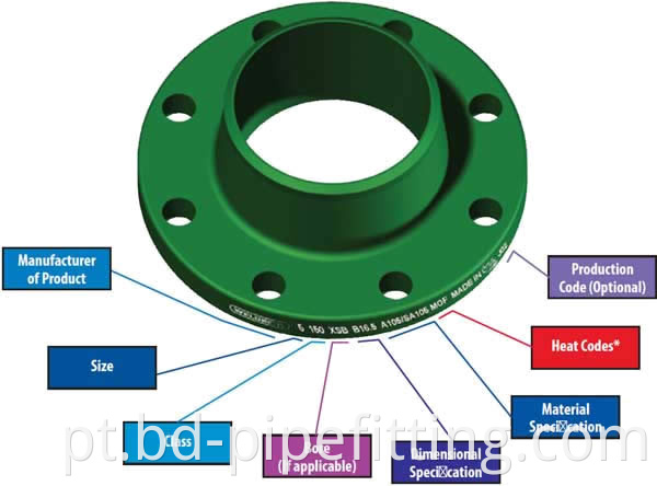 Flange marking